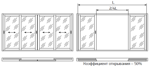 алю портал 4 створки